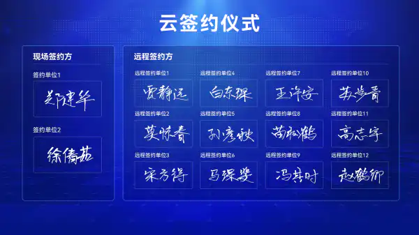 云签约仪式,支持签约方远程参与仪式