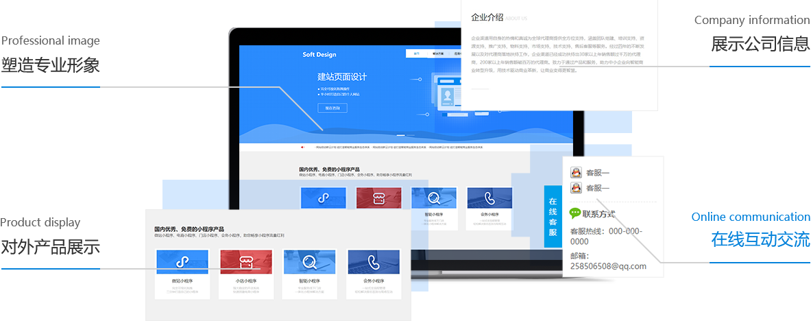 网站可以做什么